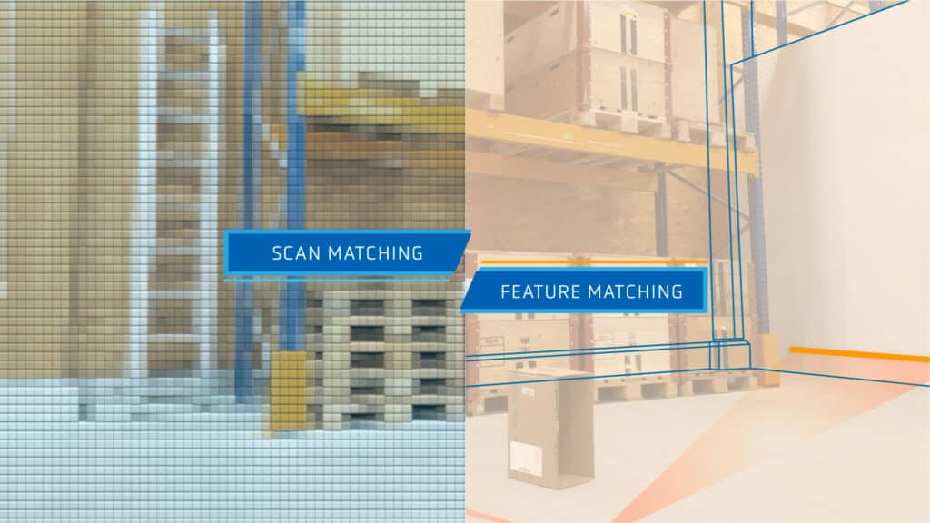 Natural navigation: scan matching vs feature matching.